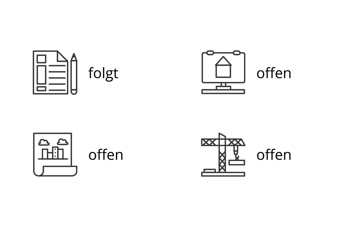 Dortmund - Luisenglück